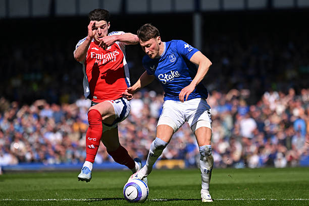 容的变化 容的变化